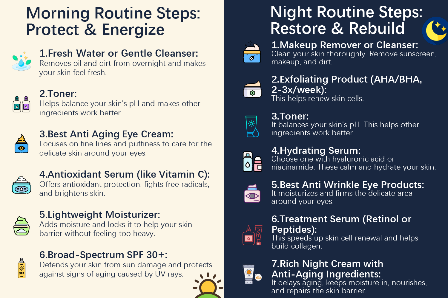 Morning and evening skin care flow