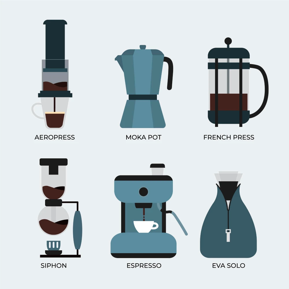A visual guide showing different coffee brewing methods